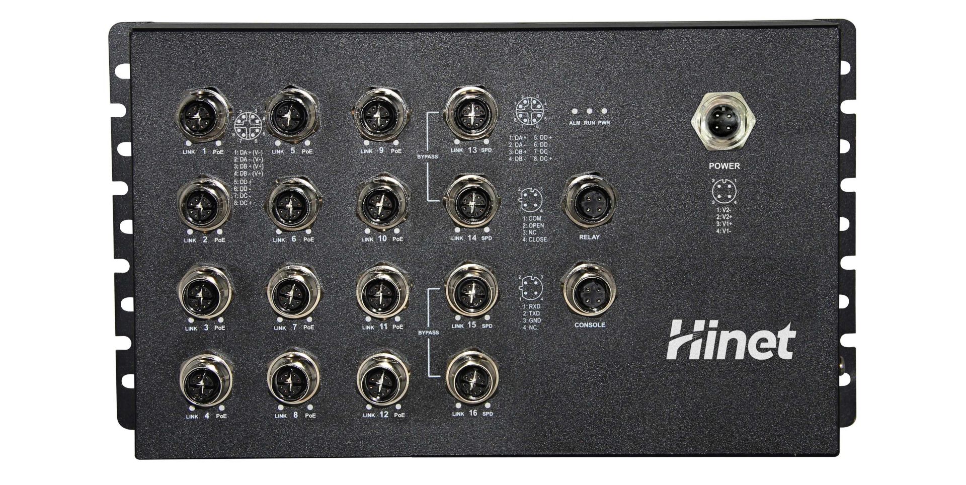 IS3012G4BP-12P-M12-DC